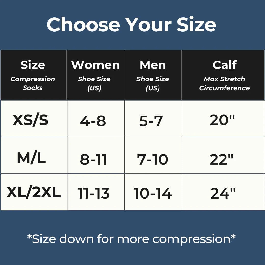 OneCompress Compression Socks | Natural Leg Pain Relief